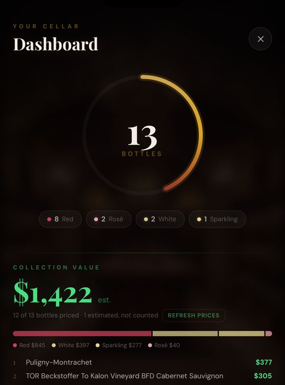 What it is all worth